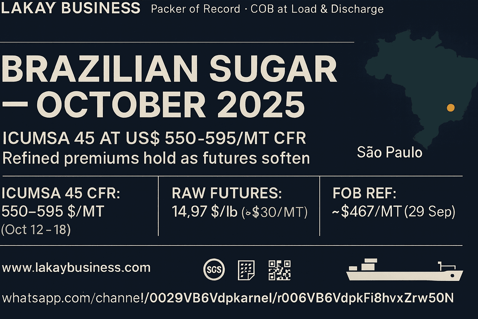 Brazilian Sugar | October 2025 Market Report